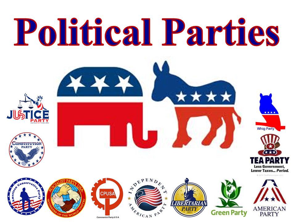 a-brief-history-on-american-political-parties